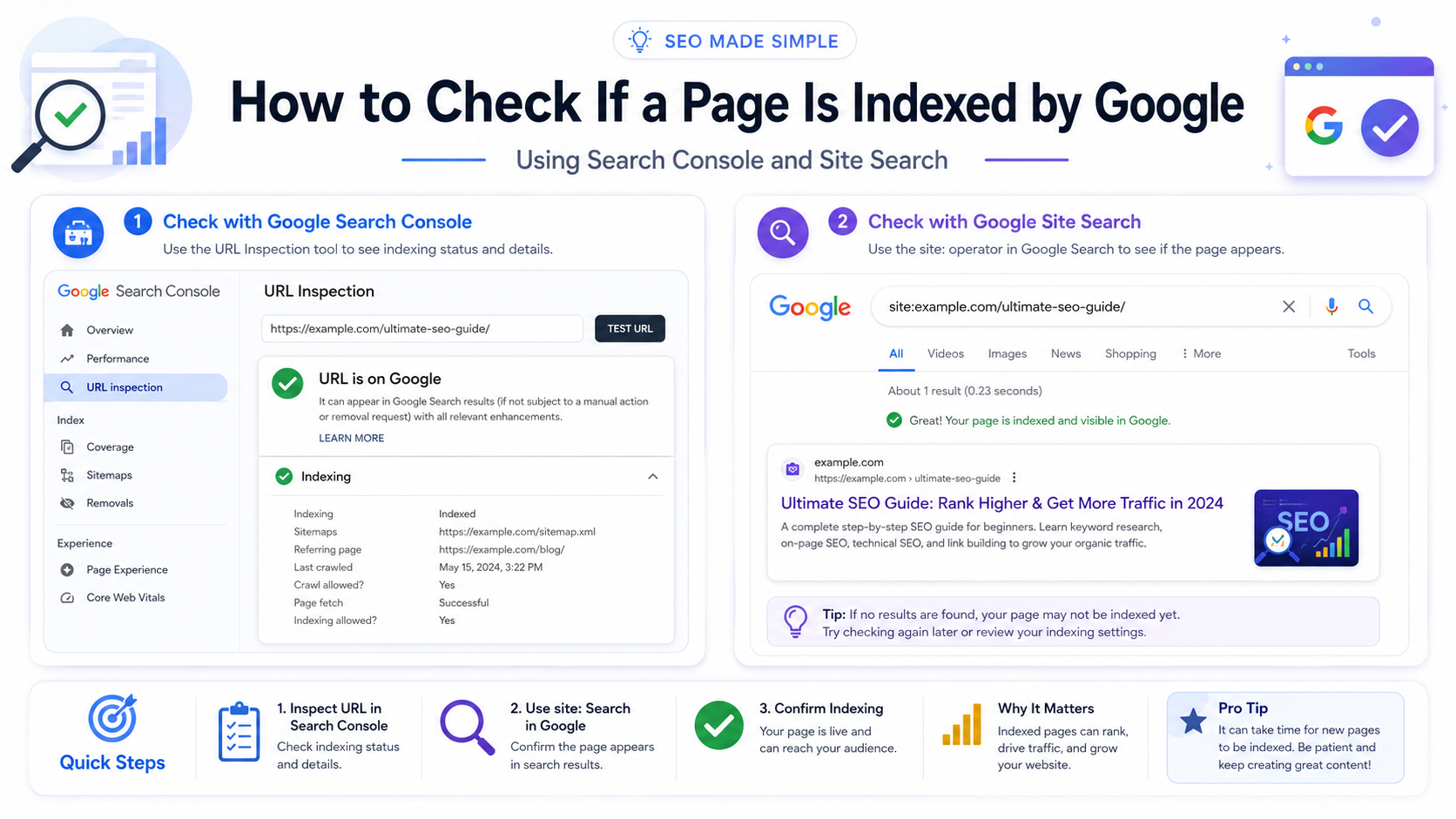 How to check if a page is indexed by Google using Search Console and site search