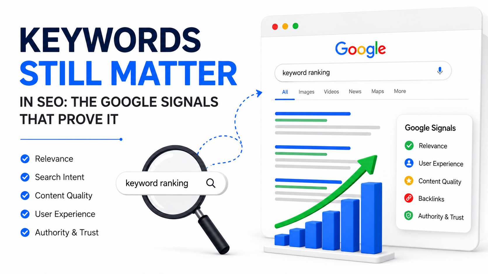 How keywords fit into Google ranking signals and modern SEO